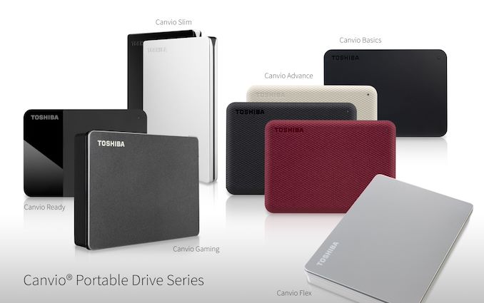 Toshiba Canvio Advanced Mac Download